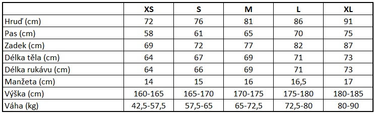 tabulka velikosti bejkroll windsurfingkarlin